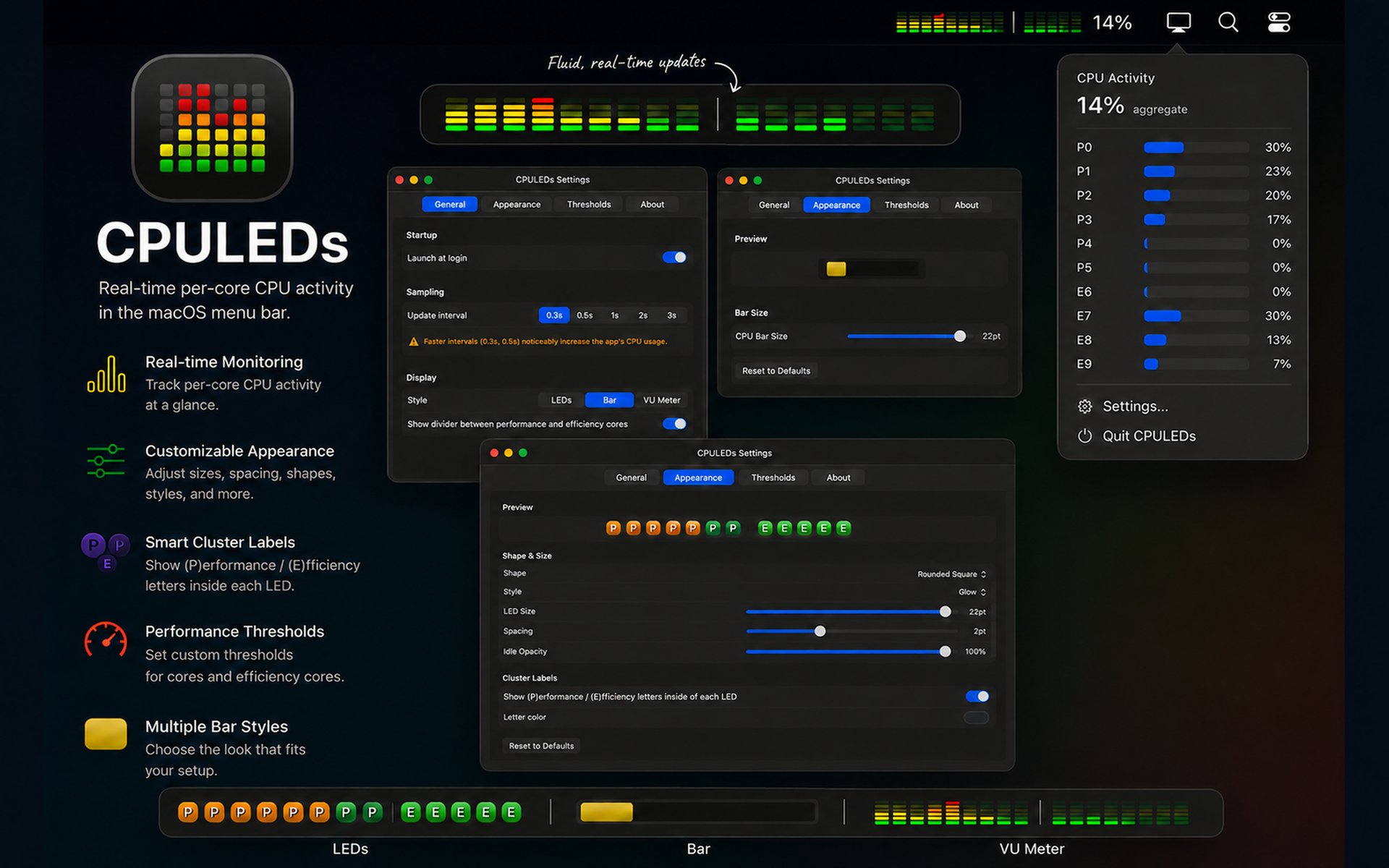CPULEDs — Per-core CPU activity, live in your menu bar. Composite poster with the app icon, real menu-bar LED row, Settings panes, and live core readout popover