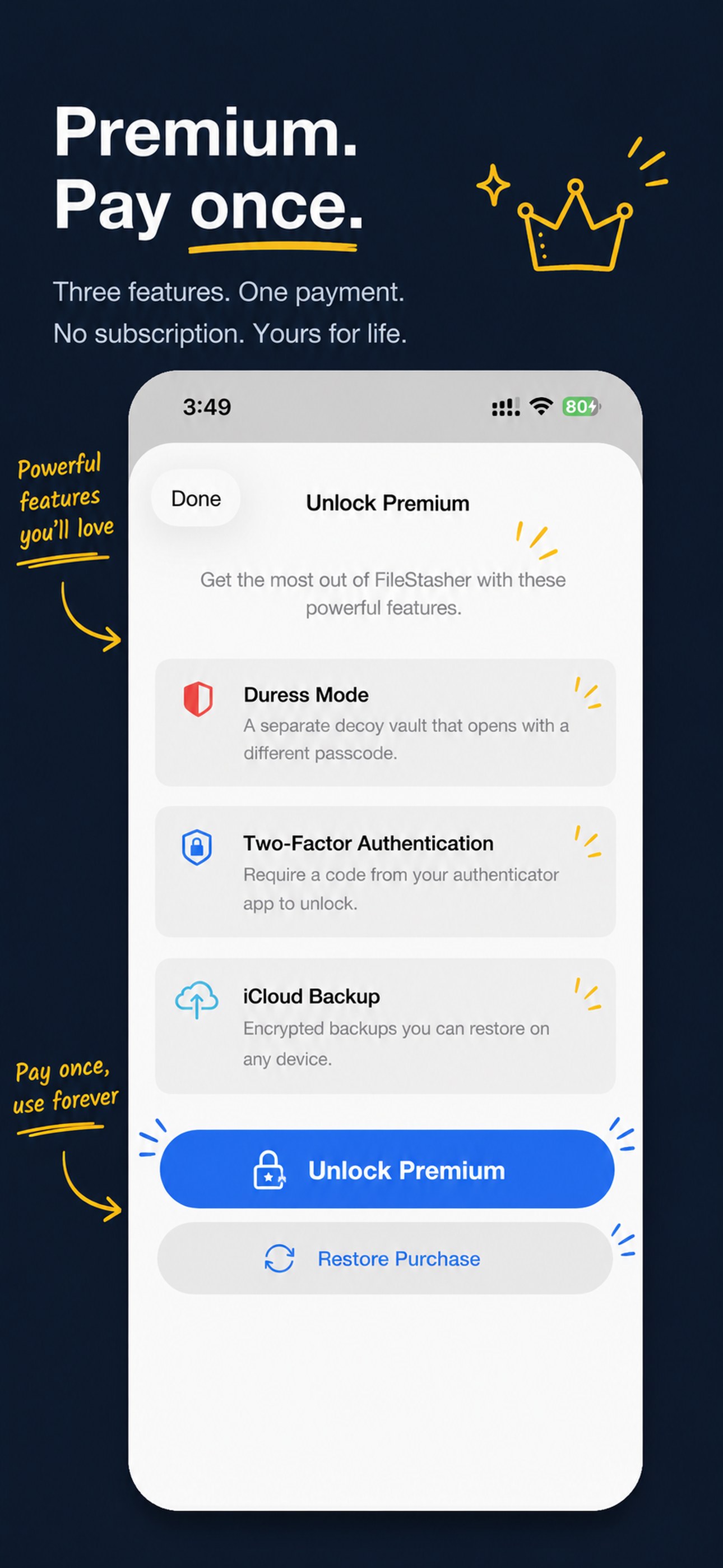 Premium. Pay once. — FileStasher Premium upgrade screen: Duress Mode, Two-Factor Authentication, and iCloud Backup