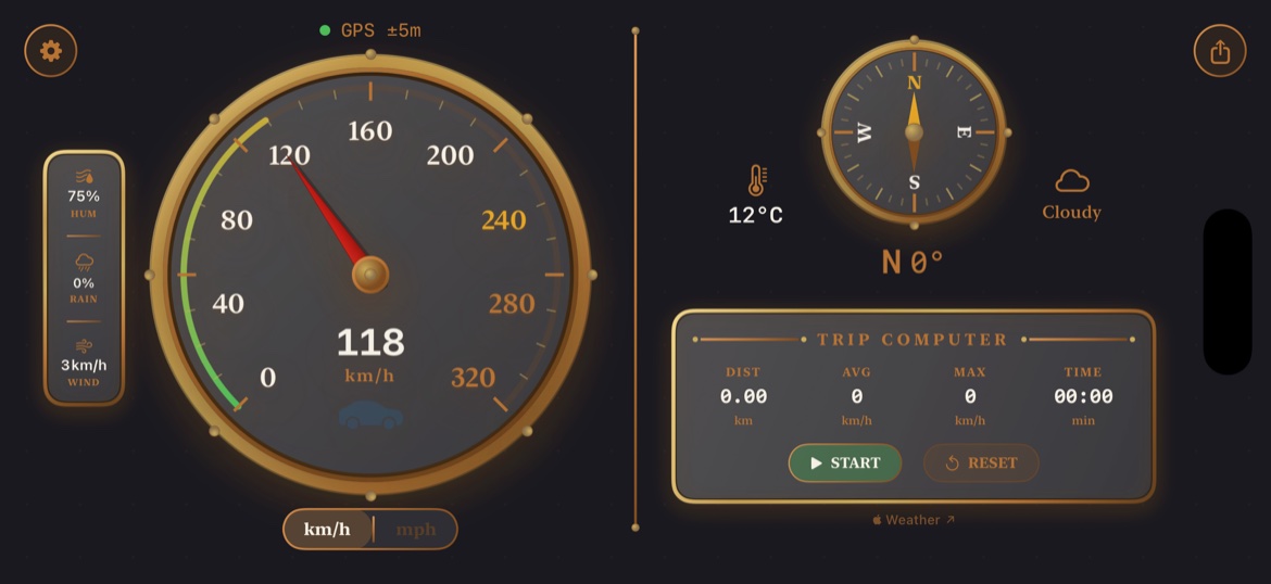 Speed-O-Meter Pro interface showing real-time speed tracking