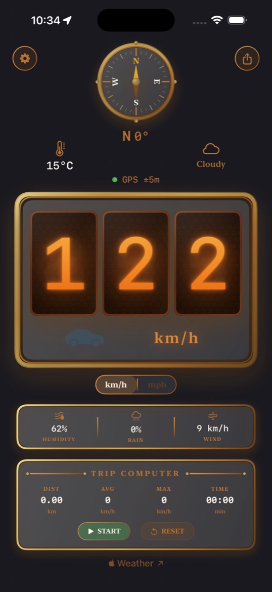 Speed-O-Meter Pro displaying current speed