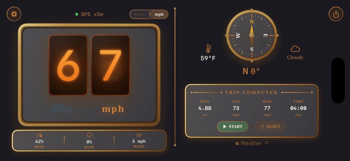 Speed-O-Meter Pro minimalist speed display