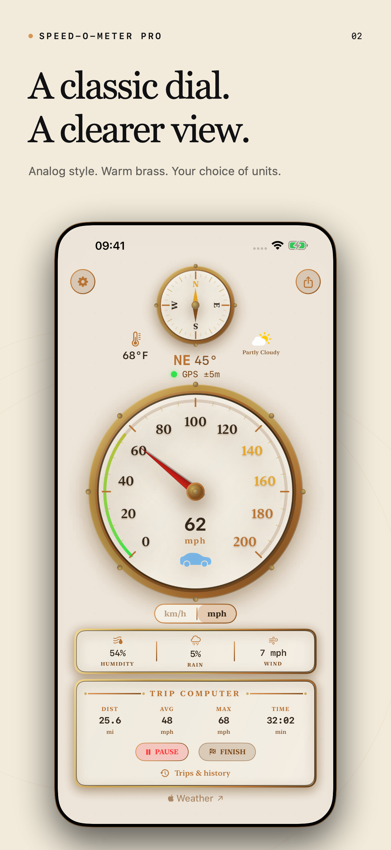Analog GPS speedometer with brass and copper styling