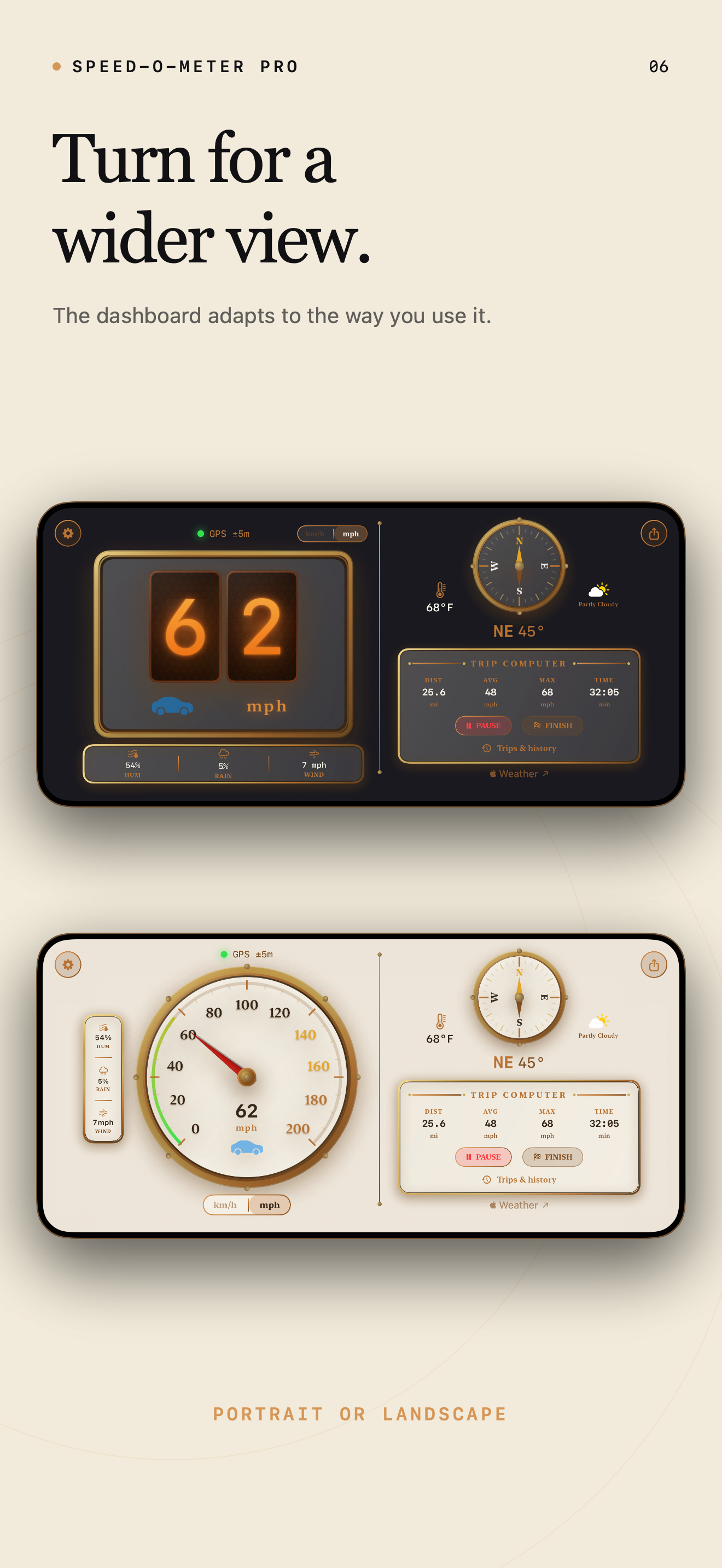 Digital and analog speed dashboards in landscape