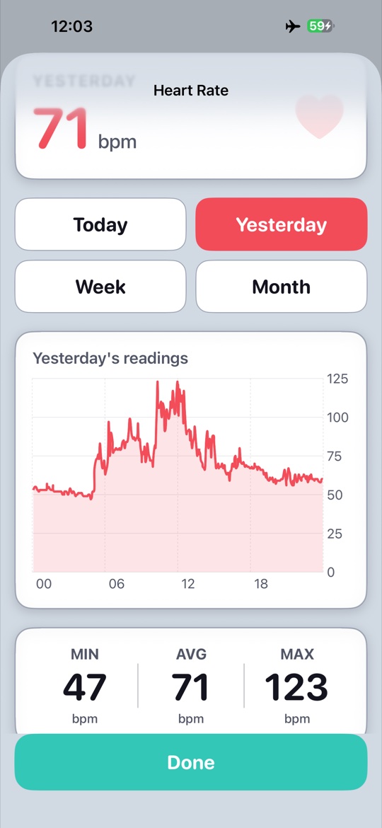 VitaVitals health metrics overview interface