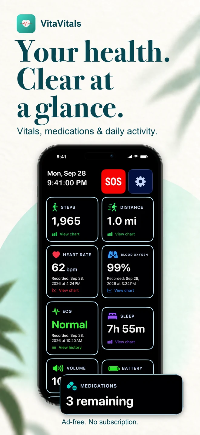 Your daily health, easier to read: high-contrast dashboard with steps, distance, heart rate, oxygen, sleep, and medication reminders.