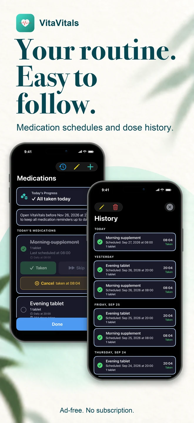 A clearer medication routine: scheduled doses and medication history.
