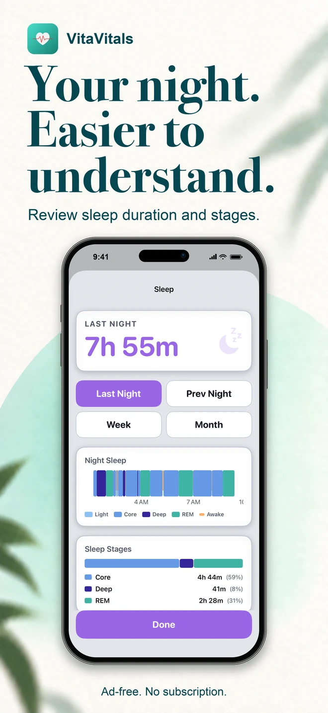 See your night more clearly: sleep duration and recorded sleep stages.
