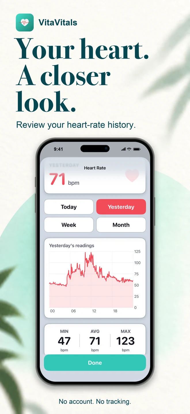 Get to know your heart rate: a chart of recorded readings and daily summaries.